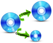 dupliquer un Blu-ray avec ou sans compression