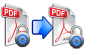 supprimer un mot de passe PDF